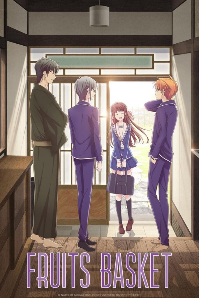 Personal Growth Anime Inspiration Fruits Basket Emotional healing